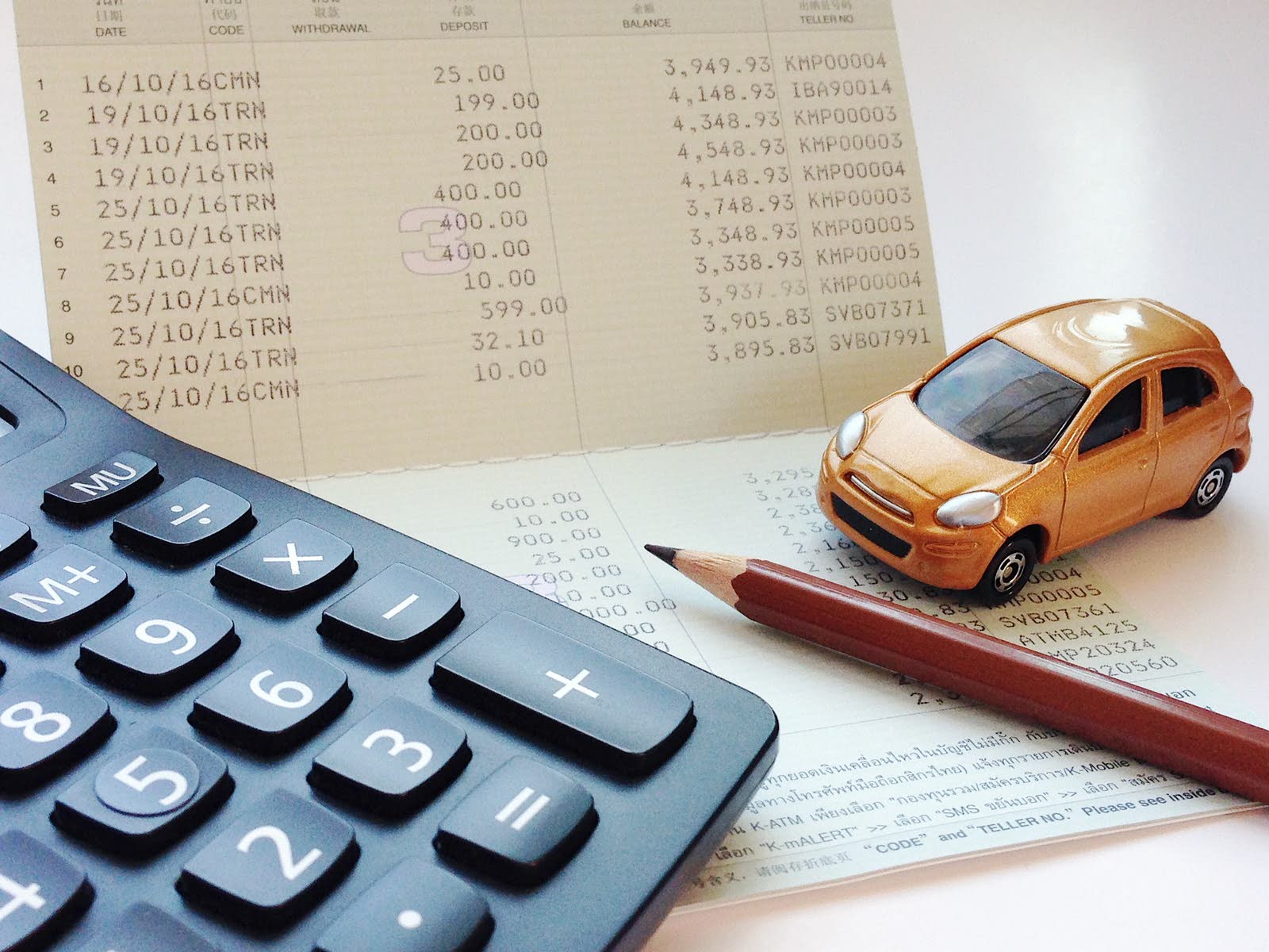 Tax and Fees Calculation